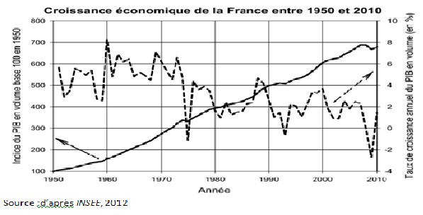 croissance.jpg